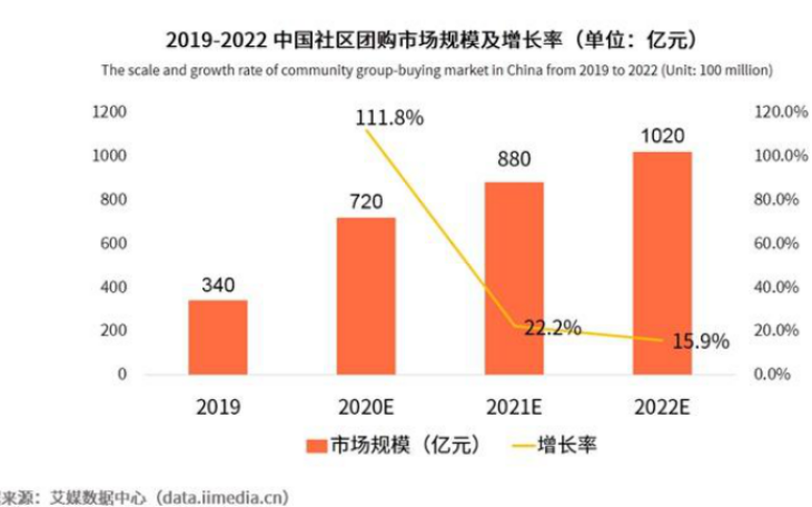 产品经理，产品经理网站